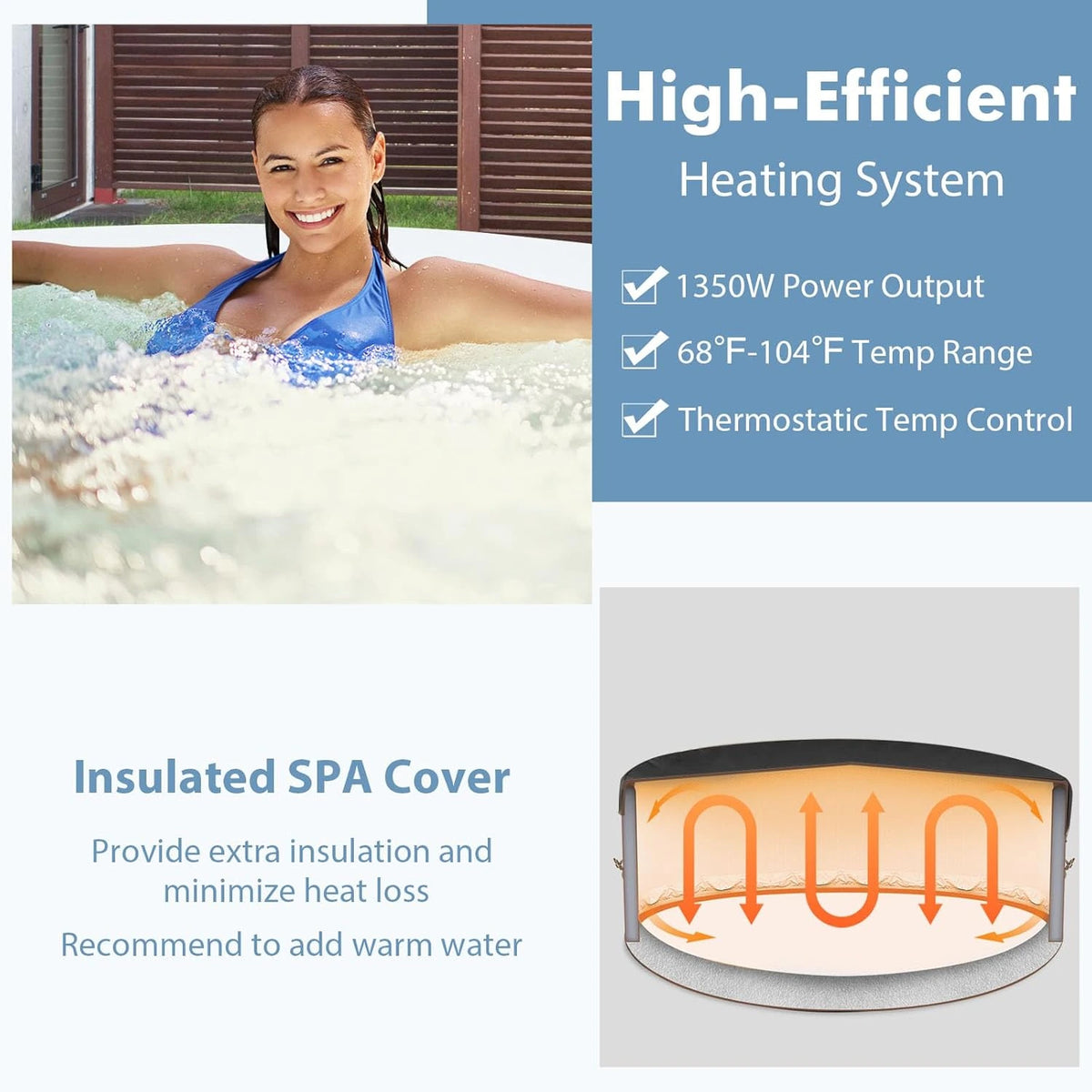 Hot Tub, Inflatable Hot Tub with 130 Soothing Bubble Air Jets, Insulated Lockable Cover, Ground Mat & Filter Cartridges, Outdoor Blow up Spa Tub for Backyard, Patio (Round, 4-6 Person) — product view 6