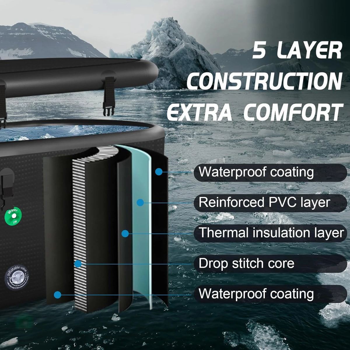 XXL Drop Stitch Ice Bath Tub for Recovery 216 Gal, Compatible with Water Chillers, Cold Plunge Tub with Insulated Lid, Multi-Layer Portable Bathtub for Cold Water Therapy(59In*32.2In*27In) — product view 5
