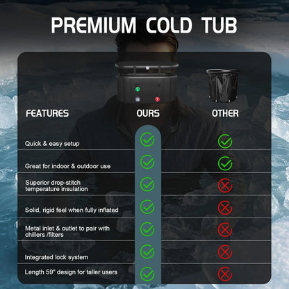 XXL Drop Stitch Ice Bath Tub for Recovery 216 Gal, Compatible with Water Chillers, Cold Plunge Tub with Insulated Lid, Multi-Layer Portable Bathtub for Cold Water Therapy(59In*32.2In*27In) — product view 7